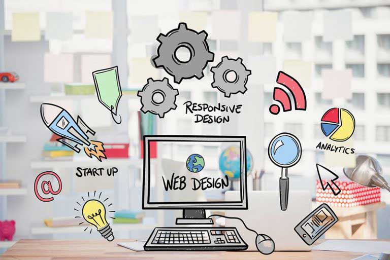 Website Design Development Agency in Birmingham