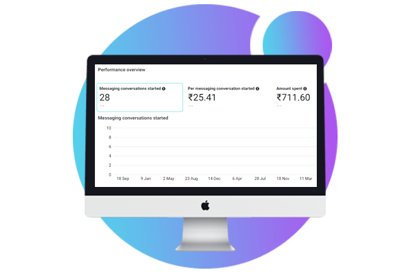 Blueline Computers Digital Marketing